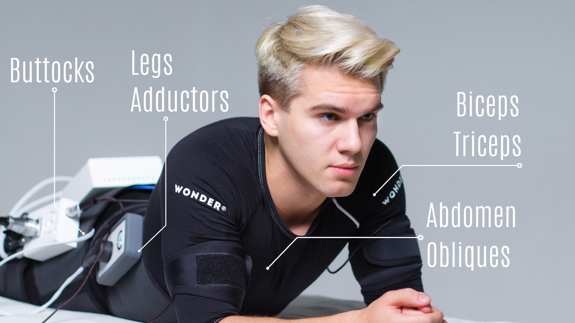 Wonder action zones: buttocks, legs, adductors, biceps, triceps, abdomen, obliques